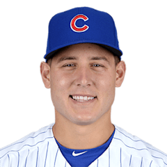 Anthony Rizzo in 2017
