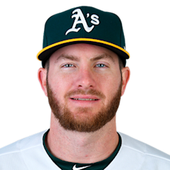 Robbie Grossman in 2019