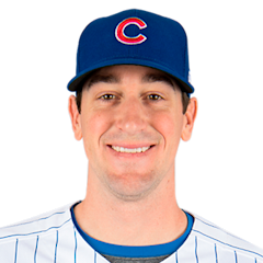 Kyle Hendricks in 2019