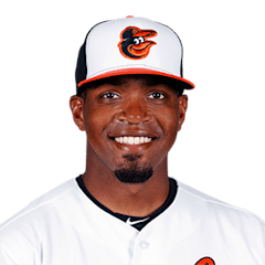 Mychal Givens in 2018