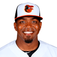 Mychal Givens in 2019