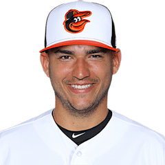 Jose Iglesias in 2019