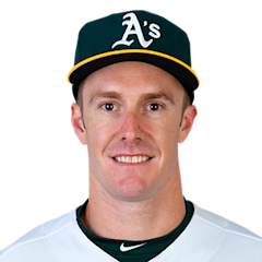 Mark Canha in 2019