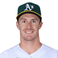 Mark Canha in 2020
