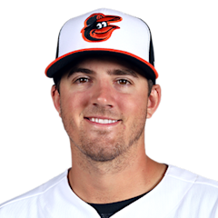 Kevin Gausman in 2017