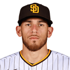 Joe Musgrove in 2020