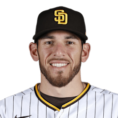Joe Musgrove in 2021