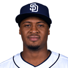 Luis Perdomo in 2017