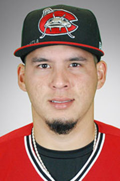 Aliangel Lopez