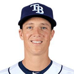 Tyler Glasnow in 2018