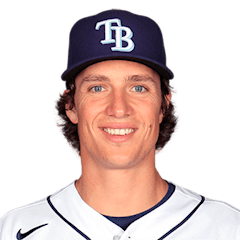 Tyler Glasnow in 2020