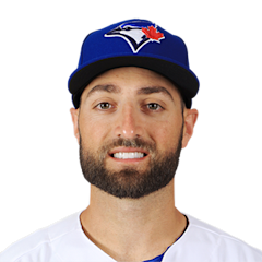 Kevin Pillar in 2018