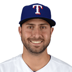 Joey Gallo in 2017