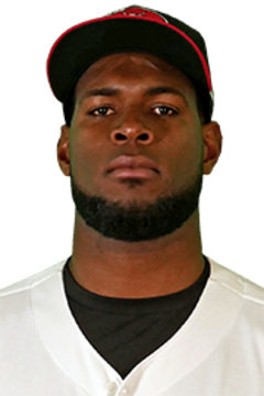 Braulio Ortiz