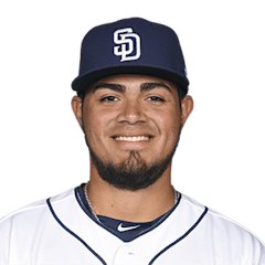 José Castillo in 2018