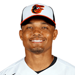 Richie Martin Jr. in 2020