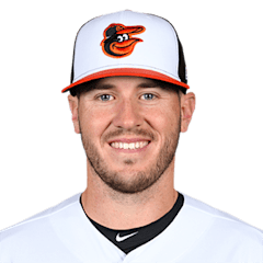 Ty Blach in 2019