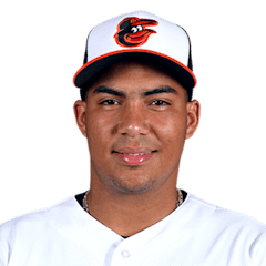 Anthony Santander in 2017