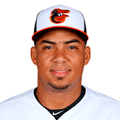 Anthony Santander in 2019