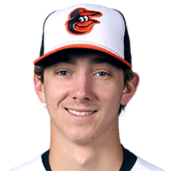 Hunter Harvey in 2015