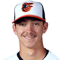 Hunter Harvey in 2016
