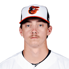 Hunter Harvey in 2018