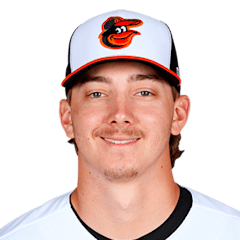 Hunter Harvey in 2019