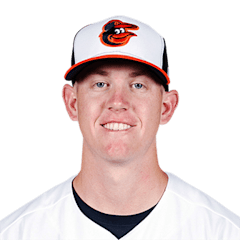 Chance Sisco in 2018