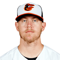 Chance Sisco in 2020