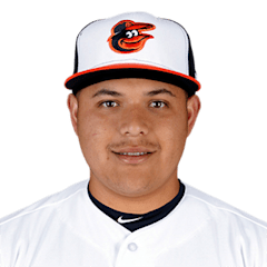 Luis Ortiz in 2018