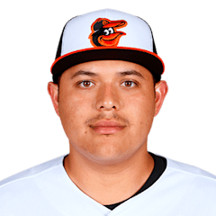 Luis Ortiz in 2019