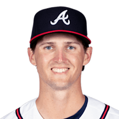 Kyle Wright in 2021