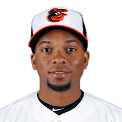 Yusniel Díaz in 2018