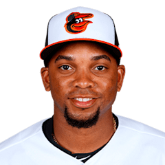 Yusniel Díaz in 2019