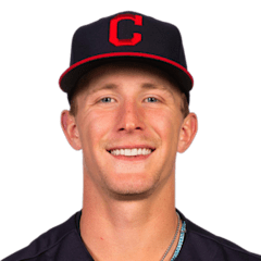 Zach Plesac in 2021