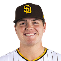 Ryan Weathers in 2020