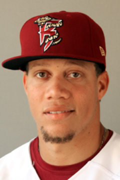 Yohandry Perez