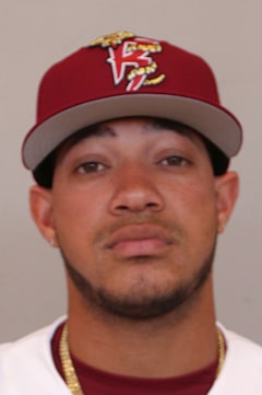 Yhoswar Garcia