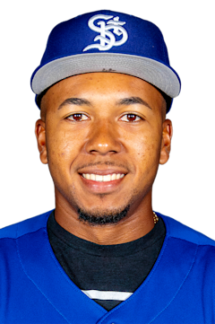 Hendry Mendez