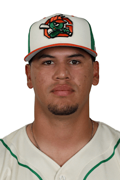 Brian Sanchez