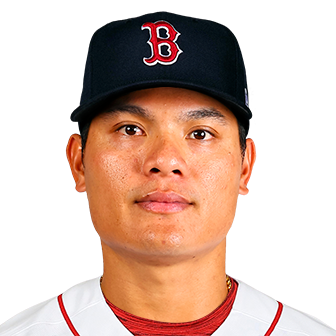 Re: [分享] 張育成 vs 金河成(守備OAA)