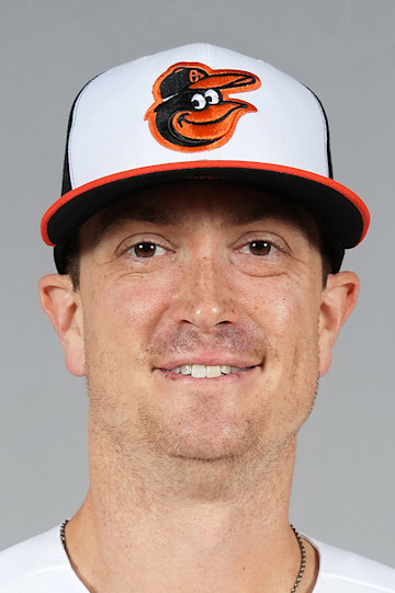 Kyle Gibson headshot