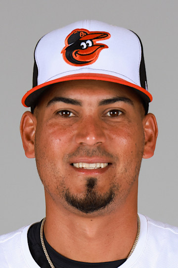Luis González headshot