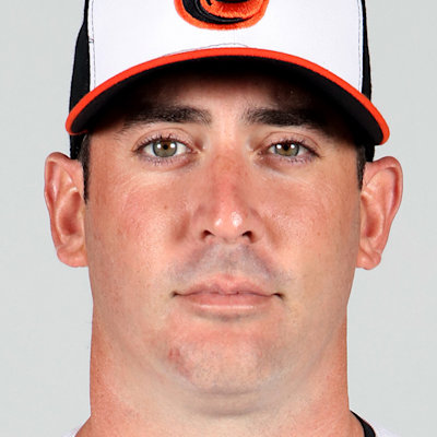 Matt Harvey