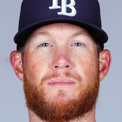 Craig Kimbrel