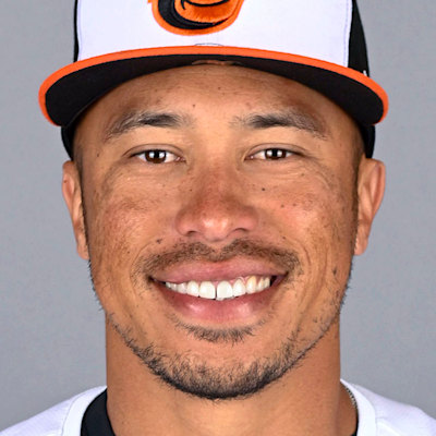 Kolten Wong