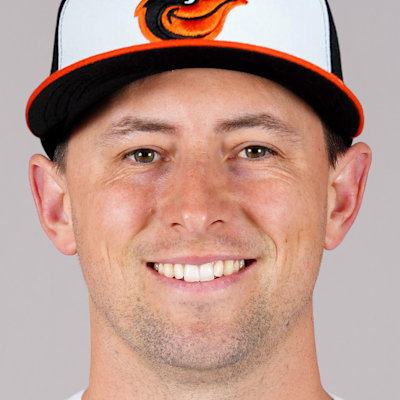 Cody Poteet