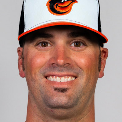 Adam Plutko