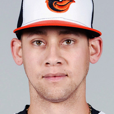 Erick Salcedo