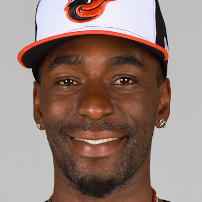 Nick Gordon